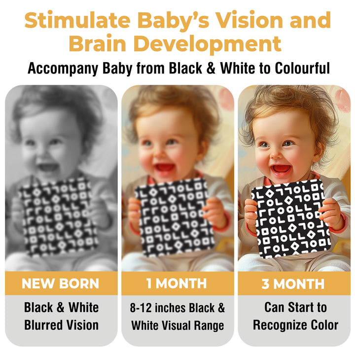 4-in-1 Baby Visual Development Card Set - Early Childhood Brain & Eye ...