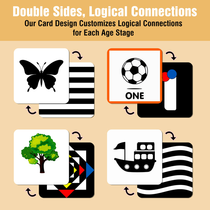 4-in-1 Baby Visual Development Card Set - Early Childhood Brain & Eye ...